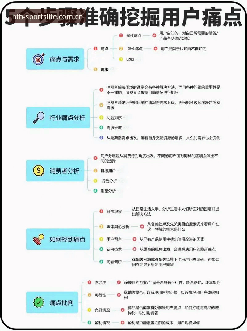华体会CN新版登录到底解决了哪些老用户痛点？