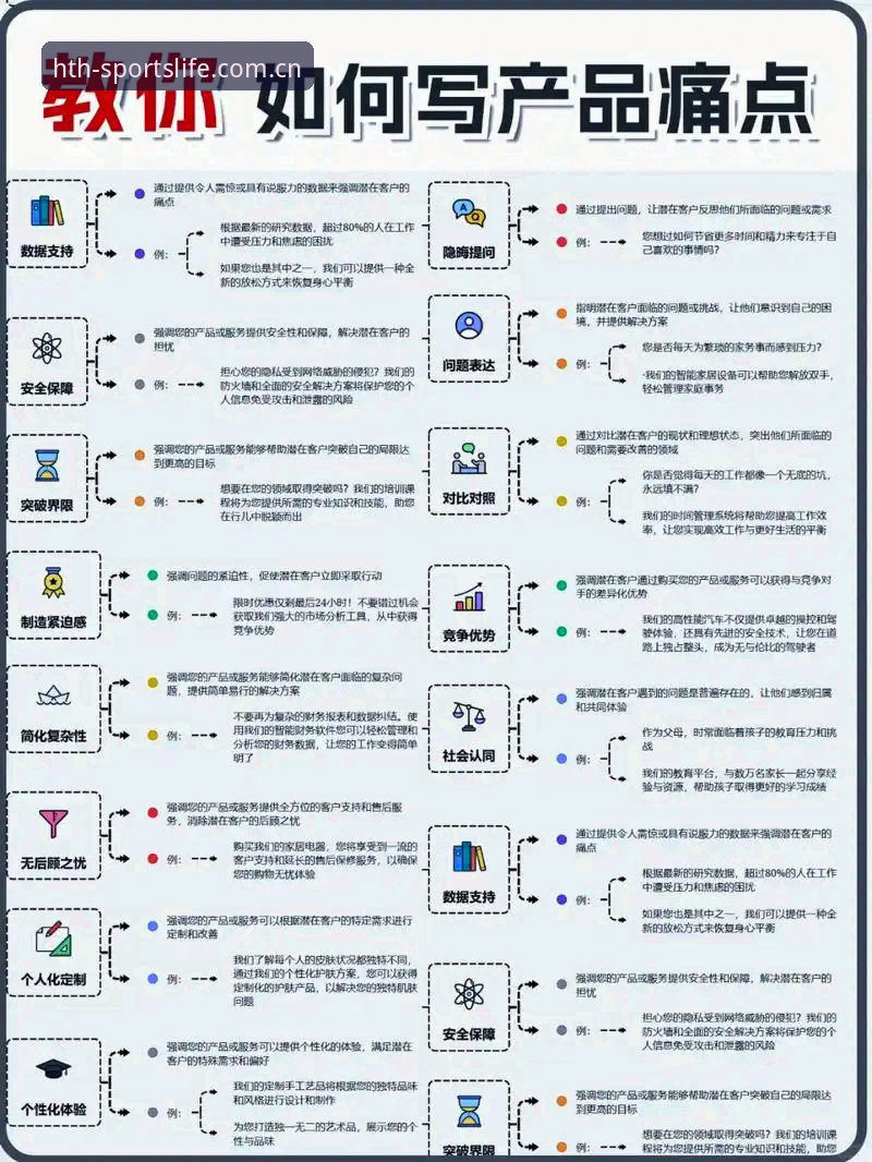 华体会CN新版登录到底解决了哪些老用户痛点？